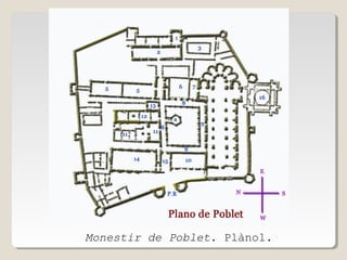 Monestir de Poblet. Plànol.

 