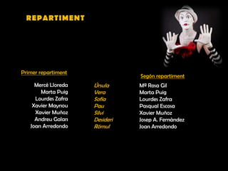 Úrsula Mª Rosa Gil
Vera Marta Puig
Sofía Lourdes Zafra
Pau Pasqual Escosa
Silvi Xavier Muñoz
Desideri Josep A. Fernàndez
Rómul Joan Arredondo
Mercé Lloreda
Marta Puig
Lourdes Zafra
Xavier Maynou
Xavier Muñoz
Andreu Galan
Joan Arredondo
Primer repartiment
Segón repartiment
 