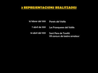 Parets del Vallès
Les Franqueses del Vallès
Sant Pere de Torelló
VII concurs de teatre amateur
16 febrer del 1991
7 abril de 1991
14 abril del 1991
 