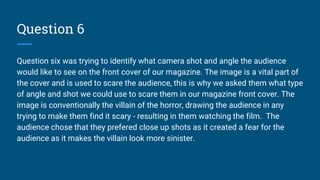Question 6
Question six was trying to identify what camera shot and angle the audience
would like to see on the front cover of our magazine. The image is a vital part of
the cover and is used to scare the audience, this is why we asked them what type
of angle and shot we could use to scare them in our magazine front cover. The
image is conventionally the villain of the horror, drawing the audience in any
trying to make them find it scary - resulting in them watching the film. The
audience chose that they prefered close up shots as it created a fear for the
audience as it makes the villain look more sinister.
 