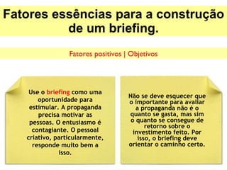 Fatores essências para a construção de um briefing. Fatores positivos | Objetivos Use o  briefing  como uma oportunidade para estimular. A propaganda precisa motivar as pessoas. O entusiasmo é contagiante. O pessoal criativo, particularmente, responde muito bem a isso. Não se deve esquecer que o importante para avaliar a propaganda não é o quanto se gasta, mas sim o quanto se consegue de retorno sobre o investimento feito. Por isso, o briefing deve orientar o caminho certo. 