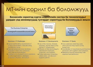 МТ-ийн сорилт ба боломжууд 1- Бизнесийн зорилгод хүргэх мэдээллийн систем ба технологиудыг удирдах үед менежерүүдэд тулгардаг сорилтууд ба боломжуудын жишээ 