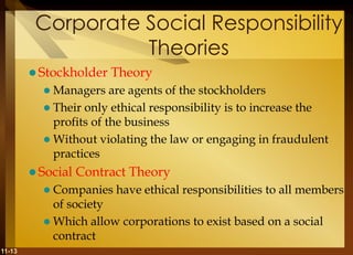 11-13
Corporate Social Responsibility
Theories
 Stockholder Theory
 Managers are agents of the stockholders
 Their only ethical responsibility is to increase the
profits of the business
 Without violating the law or engaging in fraudulent
practices
 Social Contract Theory
 Companies have ethical responsibilities to all members
of society
 Which allow corporations to exist based on a social
contract
 