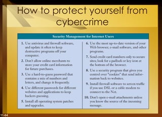 11-64
How to protect yourself from
cybercrime
 