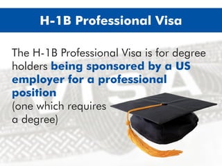 The H-1B Professional Visa is for degree
holders being sponsored by a US
employer for a professional position
(one which requires
a degree).
H-1B Professional Visa
 