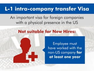 An important visa for foreign companies
with a physical presence in the US
Not suitable for New Hires:
Employee must have
worked with the non-
US company for at
least one year
L-1 intra-company transfer Visa
An important visa for foreign companies
with a physical presence in the US
 