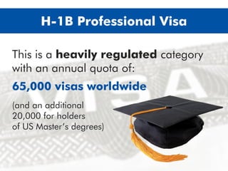 This is a heavily regulated category
with an annual quota of:
65,000 visas worldwide
(and an additional
20,000 for holders
of US Master’s degrees)
H-1B Professional Visa
 