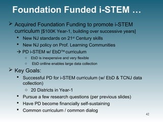 Foundation Funded i-STEM …
 Acquired Foundation Funding to promote i-STEM
curriculum [$100K Year-1, building over successive years]
 New NJ standards on 21st
Century skills
 New NJ policy on Prof. Learning Communities
 PD i-STEM w/ EbDTM
curriculum
o EbD is inexpensive and very flexible
o EbD onlline enables large data collection
 Key Goals:
 Successful PD for i-STEM curriculum (w/ EbD & TCNJ data
collection)
o 20 Districts in Year-1
 Pursue a few research questions (per previous slides)
 Have PD become financially self-sustaining
 Common curriculum / common dialog
42
 