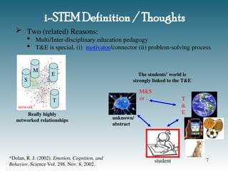 i-STEM Definition / Thoughts
 Two (related) Reasons:
 Multi/Inter-disciplinary education pedagogy
 T&E is special, (i) motivator/connector (ii) problem-solving process
S
M
E
T
M&S
or … T
&
E
student
unknown/
abstract
*Dolan, R. J. (2002). Emotion, Cognition, and
Behavior. Science Vol. 298, Nov. 8, 2002.
network
7
Really highly
networked relationships
The students’ world is
strongly linked to the T&E
 