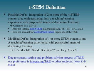 i-STEM Definition
 Possible Def’n: Integration of 2 or more of the 4 STEM
content area with each other into a teaching/learning
experience with purposeful intent of deepening learning.
 Common Ex.: M + S
 Does not include non-STEM integrations [Soc. St. + M, or … etc.]
 Does not account for context/motivation capability of the T&E
 Modified Def’n: Integration of 1 or more STEM contents into
A teaching/learning experience, with purposeful intent of
deepening learning.
 Ex.’s: M + T/E, S + M, Soc. St. + T/E, or Lang. Arts + S
 Due to context-setting and problem-solving process of T&E,
our preference is integrating T&E to other subjects. [Note: E 
M&S]
8
 