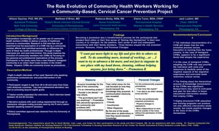 The Role Evolution of Community Health Workers Working for  a Community-Based, Cervical Cancer Prevention Project   Introduction/Background Policymakers increasingly call for greater use of community health workers (CHWs) to deliver a variety of healthcare services in communities. Research in this area has not yet examined how the assumption of a CHW role by a community member affects that individual personally or influences the work of these lay health professionals. Through in-depth interviews pre- and post-intervention, this study explores the evolution of community members into CHWs by focusing on the personal and professional implications of this process.  Participants in the study came from a new Hispanic immigrant community in an urban, East Coast location in the United States.  Hispanic CHWs are commonly known as  promotoras. ,[object Object],[object Object],[object Object],[object Object],[object Object],[object Object],Findings Becoming a  promotora  was a transformative process for the participants that allowed them either a) their first sense of “feeling like themselves” in their new country or b) changed, for the positive, their sense of self and subsequent interactions with their family members.  Three themes shaped the role evolution process: Reasons, Vision, and Personal Changes ,[object Object],[object Object],[object Object],[object Object],[object Object],Acknowledgements: The researchers would like to thank Bertha, Irma, Lupe, and Celmy for their participation in the study and Abril Campos, BA, for her assistance with data coding.  Dr. Squires conducted this study during her National Institute for Nursing Research T32 Post-Doctoral Fellowship in Nursing Outcomes Research at the Center for Health Outcomes & Policy Research (Linda Aiken, PhD, FAAN;   T32‑NR‑007104   ) at the University of Pennsylvania School of Nursing. “ I want put more light in my life and give this to others as well.  To do something more, instead of working…or …I want to try to advance a bit more, and not just to stagnate in one place with my head down, cleaning, without helping anyone, just being there.” – Promotora B Reasons Vision Personal Changes ,[object Object],[object Object],[object Object],[object Object],[object Object],[object Object],[object Object],[object Object],[object Object],[object Object],[object Object],[object Object],[object Object],[object Object],[object Object],[object Object],Allison Squires, PhD, RN (PI) Assistant Professor New York University College of Nursing Matthew O’Brien, MD Robert Wood Johnson Clinical Scholar University of Pennsylvania Leonard Davis Institute of Health Economics Rebecca Bixby, BSN, RN Nurse Coordinator Latina Community Health Services Philadelphia, PA Elaine Turzo, MSN, CRNP Pennsylvania Hospital Women’s Health Services Philadelphia, PA Jack Ludmir, MD Chair, OB/GYN Pennsylvania Hospital Philadelphia, PA 