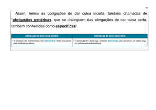192
Assim, temos as obrigações de dar coisa incerta, também chamadas de
“obrigações genéricas, que se distinguem das obrigações de dar coisa certa,
também conhecidas como específicas:
 