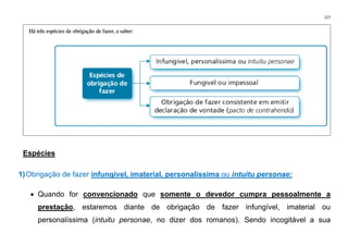 227
Espécies
1)Obrigação de fazer infungível, imaterial, personalíssima ou intuitu personae:
• Quando for convencionado que somente o devedor cumpra pessoalmente a
prestação, estaremos diante de obrigação de fazer infungível, imaterial ou
personalíssima (intuitu personae, no dizer dos romanos). Sendo incogitável a sua
 