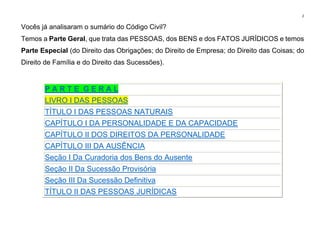 2
Vocês já analisaram o sumário do Código Civil?
Temos a Parte Geral, que trata das PESSOAS, dos BENS e dos FATOS JURÍDICOS e temos
Parte Especial (do Direito das Obrigações; do Direito de Empresa; do Direito das Coisas; do
Direito de Família e do Direito das Sucessões).
P A R T E G E R A L
LIVRO I DAS PESSOAS
TÍTULO I DAS PESSOAS NATURAIS
CAPÍTULO I DA PERSONALIDADE E DA CAPACIDADE
CAPÍTULO II DOS DIREITOS DA PERSONALIDADE
CAPÍTULO III DA AUSÊNCIA
Seção I Da Curadoria dos Bens do Ausente
Seção II Da Sucessão Provisória
Seção III Da Sucessão Definitiva
TÍTULO II DAS PESSOAS JURÍDICAS
 