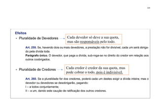 324
Cada devedor só deve a sua quota,
mas são responsáveis pelo todo.
Cada credor é credor da sua quota, mas
pode cobrar o todo, pois é indivisível.
 