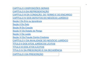 4
CAPÍTULO I DISPOSIÇÕES GERAIS
CAPÍTULO II DA REPRESENTAÇÃO
CAPÍTULO III DA CONDIÇÃO, DO TERMO E DO ENCARGO
CAPÍTULO IV DOS DEFEITOS DO NEGÓCIO JURÍDICO
Seção I Do Erro ou Ignorância
Seção II Do Dolo
Seção III Da Coação
Seção IV Do Estado de Perigo
Seção V Da Lesão
Seção VI Da Fraude Contra Credores
CAPÍTULO V DA INVALIDADE DO NEGÓCIO JURÍDICO
TÍTULO II DOS ATOS JURÍDICOS LÍCITOS
TÍTULO III DOS ATOS ILÍCITOS
TÍTULO IV DA PRESCRIÇÃO E DA DECADÊNCIA
CAPÍTULO I DA PRESCRIÇÃO
 