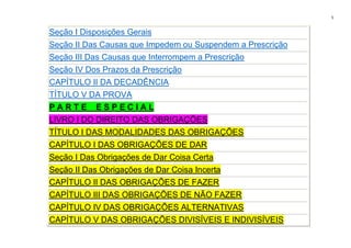 5
Seção I Disposições Gerais
Seção II Das Causas que Impedem ou Suspendem a Prescrição
Seção III Das Causas que Interrompem a Prescrição
Seção IV Dos Prazos da Prescrição
CAPÍTULO II DA DECADÊNCIA
TÍTULO V DA PROVA
P A R T E E S P E C I A L
LIVRO I DO DIREITO DAS OBRIGAÇÕES
TÍTULO I DAS MODALIDADES DAS OBRIGAÇÕES
CAPÍTULO I DAS OBRIGAÇÕES DE DAR
Seção I Das Obrigações de Dar Coisa Certa
Seção II Das Obrigações de Dar Coisa Incerta
CAPÍTULO II DAS OBRIGAÇÕES DE FAZER
CAPÍTULO III DAS OBRIGAÇÕES DE NÃO FAZER
CAPÍTULO IV DAS OBRIGAÇÕES ALTERNATIVAS
CAPÍTULO V DAS OBRIGAÇÕES DIVISÍVEIS E INDIVISÍVEIS
 