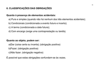 92
6. CLASSIFICAÇÕES DAS OBRIGAÇÕES
Quanto à presença de elementos acidentais:
a) Pura e simples (quando não há nenhum dos três elementos acidentais);
b) Condicionais (condicionada a evento futuro e incerto);
c) A termo (condicionada a data futura);
d) Com encargo (exige uma contraprestação ou tarefa).
Quanto ao objeto, podem ser:
a)Dar (coisa certa ou incerta); (obrigação positiva)
b)Fazer; (obrigação positiva)
c)Não fazer. (obrigação negativa)
É possível que estas obrigações confundam-se às vezes.
 
