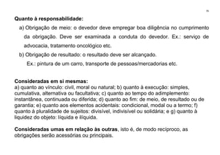 95
Quanto à responsabilidade:
a) Obrigação de meio: o devedor deve empregar boa diligência no cumprimento
da obrigação. Deve ser examinada a conduta do devedor. Ex.: serviço de
advocacia, tratamento oncológico etc.
b) Obrigação de resultado: o resultado deve ser alcançado.
Ex.: pintura de um carro, transporte de pessoas/mercadorias etc.
Consideradas em si mesmas:
a) quanto ao vínculo: civil, moral ou natural; b) quanto à execução: simples,
cumulativa, alternativa ou facultativa; c) quanto ao tempo do adimplemento:
instantânea, continuada ou diferida; d) quanto ao fim: de meio, de resultado ou de
garantia; e) quanto aos elementos acidentais: condicional, modal ou a termo; f)
quanto à pluralidade de sujeitos: divisível, indivisível ou solidária; e g) quanto à
liquidez do objeto: líquida e ilíquida.
Consideradas umas em relação às outras, isto é, de modo recíproco, as
obrigações serão acessórias ou principais.
 