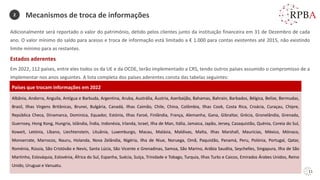 11
Adicionalmente será reportado o valor do património, detido pelos clientes junto da instituição financeira em 31 de Dezembro de cada
ano. O valor mínimo do saldo para acesso e troca de informação está limitado a € 1.000 para contas existentes até 2015, não existindo
limite mínimo para as restantes.
Estados aderentes
Em 2022, 112 países, entre eles todos os da UE e da OCDE, terão implementado a CRS, tendo outros países assumido o compromisso de a
implementar nos anos seguintes. A lista completa dos países aderentes consta das tabelas seguintes:
Países que trocam informações em 2022
Albânia, Andorra, Anguila, Antígua e Barbuda, Argentina, Aruba, Austrália, Áustria, Azerbaijão, Bahamas, Bahrain, Barbados, Bélgica, Belize, Bermudas,
Brasil, Ilhas Virgens Britânicas, Brunei, Bulgária, Canadá, Ilhas Caimão, Chile, China, Colômbia, Ilhas Cook, Costa Rica, Croácia, Curaçau, Chipre,
República Checa, Dinamarca, Dominica, Equador, Estónia, Ilhas Faroé, Finlândia, França, Alemanha, Gana, Gibraltar, Grécia, Gronelândia, Grenada,
Guernsey, Hong Kong, Hungria, Islândia, Índia, Indonésia, Irlanda, Israel, Ilha de Man, Itália, Jamaica, Japão, Jersey, Cazaquistão, Quénia, Coreia do Sul,
Koweit, Letónia, Líbano, Liechtenstein, Lituânia, Luxemburgo, Macau, Malásia, Maldivas, Malta, Ilhas Marshall, Maurícias, México, Mónaco,
Monserrate, Marrocos, Nauru, Holanda, Nova Zelândia, Nigéria, Ilha de Niue, Noruega, Omã, Paquistão, Panamá, Peru, Polónia, Portugal, Qatar,
Roménia, Rússia, São Cristóvão e Nevis, Santa Lúcia, São Vicente e Grenadinas, Samoa, São Marino, Arábia Saudita, Seychelles, Singapura, Ilha de São
Martinho, Eslováquia, Eslovénia, África do Sul, Espanha, Suécia, Suíça, Trinidade e Tobago, Turquia, Ilhas Turks e Caicos, Emirados Árabes Unidos, Reino
Unido, Uruguai e Vanuatu.
Mecanismos de troca de informações
2
 