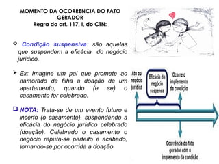 MOMENTO DA OCORRENCIA DO FATO
GERADOR
Regra do art. 117, I, do CTN:
 Condição suspensiva: são aquelas
que suspendem a eficácia do negócio
jurídico.
 Ex: Imagine um pai que promete ao
namorado da filha a doação de um
apartamento, quando (e se) o
casamento for celebrado.
 NOTA: Trata-se de um evento futuro e
incerto (o casamento), suspendendo a
eficácia do negócio jurídico celebrado
(doação). Celebrado o casamento o
negócio reputa-se perfeito e acabado,
tornando-se por ocorrida a doação.
 