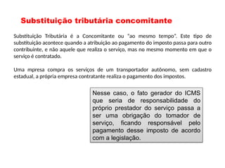 Substituição Tributária é a Concomitante ou “ao mesmo tempo”. Este tipo de
substituição acontece quando a atribuição ao pagamento do imposto passa para outro
contribuinte, e não aquele que realiza o serviço, mas no mesmo momento em que o
serviço é contratado.
Uma mpresa compra os serviços de um transportador autônomo, sem cadastro
estadual, a própria empresa contratante realiza o pagamento dos impostos.
Nesse caso, o fato gerador do ICMS
que seria de responsabilidade do
próprio prestador do serviço passa a
ser uma obrigação do tomador de
serviço, ficando responsável pelo
pagamento desse imposto de acordo
com a legislação.
Substituição tributária concomitante
 