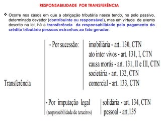 RESPONSABILIDADE POR TRANSFERÊNCIA
 Ocorre nos casos em que a obrigação tributária nasce tendo, no polo passivo,
determinado devedor (contribuinte ou responsável), mas em virtude de evento
descrito na lei, há a transferência da responsabilidade pelo pagamento do
crédito tributário pessoas estranhas ao fato gerador.
 