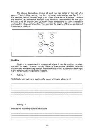 183
The ulterior transactions involve at least two ego states on the part of a
person. The individual may say one thing but mean quite another (see Fig. 5. 14).
For example, branch manager says to an officer: Come to me if you can't balance
the day book. But the branch manager really means is: "don't come to me with your
troubles. Find an answer within yourself." These transactions are very complicated
and result in interpersonal conflict. They damage the psychic of the two parties and
interpersonal relations.
Stroking
Stroking is recognizing the presence of others. It may be positive, negative,
sarcastic or mixed. Positive stroking develops interpersonal relations, whereas
negative and mixed stroking damage interpersonal relations. But sarcastic stroking is
highly dangerous to interpersonal relations.
" Activity -1
Write leadership styles and qualities of a leader whom you admire a lot
.......................................................................................................................................
.......................................................................................................................................
.......................................................................................................................................
.......................................................................................................................................
.......................................................................................................................................
.......................................................................................................................................
..............................................................................................................................
Activity - 2
Discuss the leadership style of Ratan Tata
.......................................................................................................................................
.......................................................................................................................................
.......................................................................................................................................
.......................................................................................................................................
 