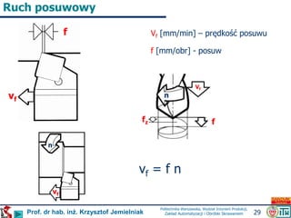 Obrobka skrawaniem 02 pojecia podstawowe | PPTX