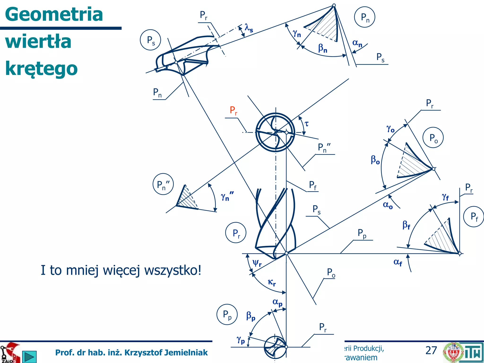 obrobka-skrawaniem-03-geometria-ostrza-pptx