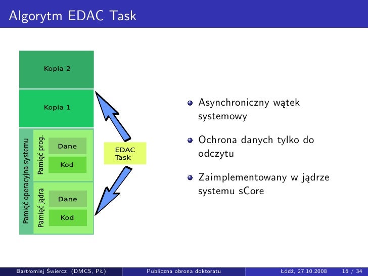 Dissertation vs thesis picture