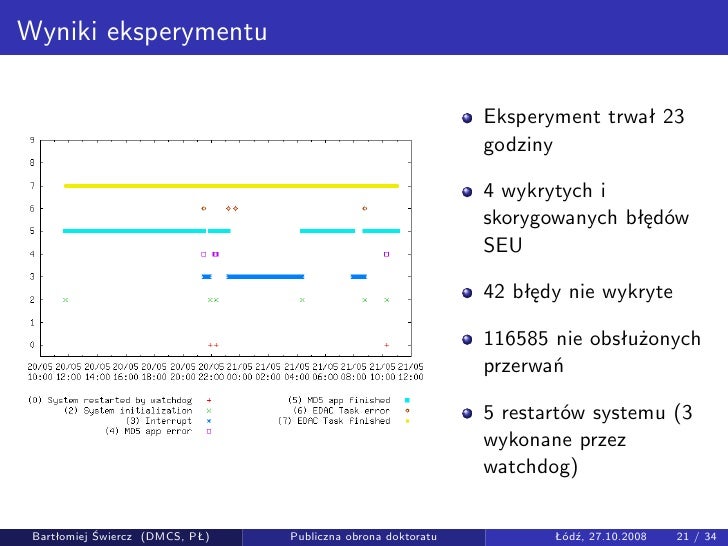 Algorithm thesis topic picture