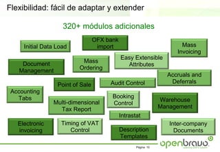 Flexibilidad: fácil de adaptar y extender

                    320+ módulos adicionales
                                  OFX bank
     Initial Data Load             import                              Mass
                                                                     Invoicing
                                             Easy Extensible
    Document               Mass
                                               Attributes
   Management             Ordering
                                                                  Accruals and
                                       Audit Control               Deferrals
                  Point of Sale
 Accounting
   Tabs                                 Booking
                Multi-dimensional                               Warehouse
                                        Control
                  Tax Report                                    Management
                                             Intrastat
   Electronic      Timing of VAT                                   Inter-company
   invoicing          Control                Description             Documents
                                             Templates
                                                    Página 10
 