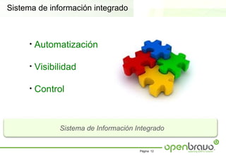 Sistema de información integrado



     •   Automatización

     •   Visibilidad

     •   Control



               Sistema de Información Integrado


                                       Página 12
 
