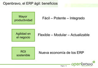 Openbravo, el ERP ágil: beneficios


          Mayor
                         Fácil – Potente – Integrado
       productividad



        Agilidad en    Flexible – Modular – Actualizable
        el negocio



           ROI         Nueva economía de los ERP
        sostenible


                                     Página 13
 
