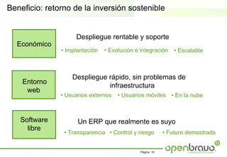 Beneficio: retorno de la inversión sostenible


                    Despliegue rentable y soporte
  Económico
               • Implantación   • Evolución e integración • Escalable



                   Despliegue rápido, sin problemas de
    Entorno
                              infraestructura
     web
               • Usuarios externos   • Usuarios móviles • En la nube



   Software          Un ERP que realmente es suyo
     libre
                • Transparencia • Control y riesgo       • Futuro demostrado


                                             Página 16
 