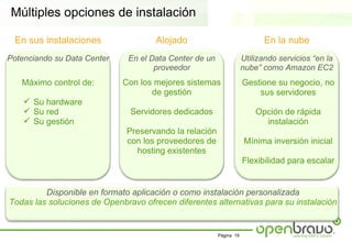 Múltiples opciones de instalación

 En sus instalaciones                 Alojado                             En la nube
Potenciando su Data Center    En el Data Center de un               Utilizando servicios “en la
                                     proveedor                      nube” como Amazon EC2
   Máximo control de:        Con los mejores sistemas               Gestione su negocio, no
                                    de gestión                          sus servidores
     Su hardware
     Su red                   Servidores dedicados                     Opción de rápida
     Su gestión                                                          instalación
                              Preservando la relación
                              con los proveedores de                 Mínima inversión inicial
                                hosting existentes
                                                                    Flexibilidad para escalar


         Disponible en formato aplicación o como instalación personalizada
Todas las soluciones de Openbravo ofrecen diferentes alternativas para su instalación


                                                        Página 19
 