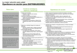 La mejor solución para usted
Encabezamiento: 18 Arial plain
Openbravo en acción para DISTRIBUIDORES

      Retos clave                     Iniciativas estratégicas,
                                       objetivos y tendencias
                                                                                                         Openbravo en acción
                               • Factores clave del éxito                                  • Amplio conjunto de funciones de control de inventario y de costes
                                  • Precisión y rotaciones del inventario                  • Número ilimitado de atributos de producto, seguimiento de la cantidad
                                  • Control de costes                                        disponible por atributo
Márgenes reducidos: rasgo      • Optimizar las operaciones de negocio                      • Contador de ciclos, peso variable, coste por organización, etc.
general del sector,               • Sustituir las diversas aplicaciones aisladas por un    • El sistema de ERP integral de arquitectura web nativa normaliza y
                                     sistema empresarial integrado                           automatiza los procesos
agravado por la coyuntura      • Iniciativas estratégicas                                  • La base de datos única proporciona información clara y unificada para
económica                         • Consolidación de proveedores, análisis de los            ayudar en la toma de decisiones estratégicas
                                     márgenes del cliente o de la línea de producto,       • El soporte a procesos integrales basados en roles con contabilidad
                                     etc.                                                    integrada optimiza las operaciones y reduce los errores

                                                                                           • Visibilidad del inventario a nivel global precisa y en tiempo real desde
                               • Mejora de la visibilidad integral de la cadena de
                                                                                             cualquier lugar
                                 suministro                                                    • Multicompañía/multialmacén/multiubicación/multicontenedor con
Nuevos canales de                 • Requiere compartir datos e integrar procesos de
                                                                                                 informe de envíos multidimensional
                                    forma segura con los socios comerciales clave
distribución: optimizar las    • Inconvenientes habituales
                                                                                               • Modele los vehículos como almacenes para el seguimiento del
                                                                                                 inventario
cadenas de suministro             • Los sistemas de contabilidad y ERP antiguos
                                                                                               • Compatibilidad con rutas de entrega
complejas y para las que el         requieren software de tipo "bolt-on" para compartir    • Mayor visibilidad de la cadena de suministro con compartición de datos en
                                    datos
tiempo sea un factor crítico      • Las opciones de servicios SaaS pueden ser
                                                                                             tiempo real segura realizada a través de servicios web estándar
                                                                                               • El sistema de gestión de alertas integrado notifica a los socios acerca
                                    deficitarias debido al coste adicional que cada
                                                                                                 de estados críticos del inventario o del envío
                                    socio comercial debe asumir
                                • Mejora de la agilidad del negocio para proporcionar un   • Sólido procesamiento de los pedidos y ejecución de las entregas
Mayores expectativas sobre        mejor servicio al cliente                                   • Introducción rápida de pedidos para agilizar la entrada de pedidos
                                    • Factor cada vez más necesario para retener a los           similares La vinculación de elementos permite acceder con un solo clic a
el servicio de atención al            clientes más importantes                                   cualquier información relacionada con el cliente, la factura o el pedido
cliente: alimentadas por la         • Este objetivo estratégico precisa de sistemas              seleccionados
                                      informáticos adaptables y flexibles                     • Interfaz de usuario basada en navegador eficaz y dotada de teclas de
mayor competencia y el          • La tendencia actual apunta a aplicaciones rentables,           acceso directo para usuarios avanzados
incremento del nivel de           flexibles y basadas en web                               • La mayor capacidad de ampliación y adaptación
                                                                                              • Acceso con un solo clic a un catálogo de módulos de complementos
calidad                                                                                          nativos
                                                                                              • Las personas sin conocimientos técnicos pueden añadir nuevos elementos
                                                                                                 de datos con facilidad

                                                                                                   Página 30
 