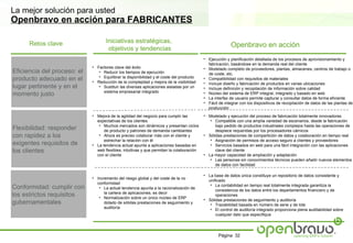 La mejor solución para usted
Encabezamiento: 18 Arial plain
Openbravo en acción para FABRICANTES

      Retos clave                   Iniciativas estratégicas,
                                     objetivos y tendencias
                                                                                                         Openbravo en acción
                                                                                          • Ejecución y planificación detallada de los procesos de aprovisionamiento y
                                                                                            fabricación, basándose en la demanda real del cliente
                             • Factores clave del éxito                                   • Modelado completo de proveedores, plantas, almacenes, centros de trabajo o
Eficiencia del proceso: el      • Reducir los tiempos de ejecución                          de coste, etc.
                                • Equilibrar la disponibilidad y el coste del producto
producto adecuado en el      • Reducción de la complejidad y mejora de la visibilidad
                                                                                          • Compatibilidad con requisitos de materiales
                                                                                          • Incluye diseño y fabricación de productos en varias ubicaciones
lugar pertinente y en el        • Sustituir las diversas aplicaciones aisladas por un     • Incluye definición y recopilación de información sobre calidad
                                  sistema empresarial integrado
momento justo                                                                             • Núcleo del sistema de ERP integral, integrado y basado en web
                                                                                          • La interfaz de usuario permite capturar y consultar datos de forma eficiente
                                                                                          • Fácil de integrar con los dispositivos de recopilación de datos de las plantas de
                                                                                            producción
                             • Mejora de la agilidad del negocio para cumplir las         • Modelado y ejecución del proceso de fabricación totalmente innovadores
                               expectativas de los clientes                                  • Compatible con una amplia variedad de escenarios, desde la fabricación
                                • Muchos mercados son dinámicos y presentan ciclos              bajo pedido de productos industriales complejos hasta las operaciones de
Flexibilidad: responder            de producto y patrones de demanda cambiantes                 despiece requeridas por los procesadores cárnicos
con rapidez a los               • Ahora es preciso colaborar más con el cliente y         • Sólidas prestaciones de compartición de datos y colaboración en tiempo real
                                   estrechar la relación con él                              • Asignación de permisos de acceso seguro a clientes y proveedores
exigentes requisitos de      • La tendencia actual apunta a aplicaciones basadas en          • Servicios basados en web para una fácil integración con las aplicaciones
los clientes                   web flexibles, intuitivas y que permitan la colaboración         clave del cliente
                               con el cliente                                             • La mayor capacidad de ampliación y adaptación
                                                                                             • Las personas sin conocimientos técnicos pueden añadir nuevos elementos
                                                                                                de datos con facilidad

                                                                                          • La base de datos única constituye un repositorio de datos consistente y
                             • Incremento del riesgo global y del coste de la no
                                                                                            unificado
                               conformidad                                                   • La contabilidad en tiempo real totalmente integrada garantiza la
Conformidad: cumplir con        • La actual tendencia apunta a la racionalización de
                                                                                                consistencia de los datos entre los departamentos financiero y de
                                   la cartera de aplicaciones, es decir
los estrictos requisitos        • Normalización sobre un único núcleo de ERP
                                                                                                operaciones
                                                                                          • Sólidas prestaciones de seguimiento y auditoría
gubernamentales                    dotado de sólidas prestaciones de seguimiento y           • Trazabilidad basada en número de serie y de lote
                                   auditoría                                                 • El control de auditoría integrado proporciona plena auditabilidad sobre
                                                                                                cualquier dato que especifique




                                                                                                  Página 32
 