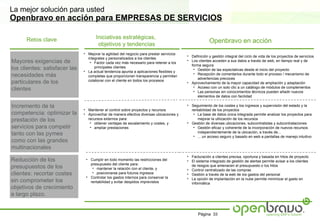 La mejor solución para usted
Encabezamiento: 18 Arial plain
Openbravo en acción para EMPRESAS DE SERVICIOS

      Retos clave                     Iniciativas estratégicas,
                                       objetivos y tendencias
                                                                                                       Openbravo en acción
                               • Mejorar la agilidad del negocio para prestar servicios
                                                                                          • Definición y gestión integral del ciclo de vida de los proyectos de servicios
                                 integrales y personalizados a los clientes
Mayores exigencias de             • Factor cada vez más necesario para retener a los
                                                                                          • Los clientes acceden a sus datos a través de web, en tiempo real y de
                                                                                            forma segura
los clientes: satisfacer las         principales clientes
                               • La actual tendencia apunta a aplicaciones flexibles y
                                                                                             • Gestión de las expectativas desde el inicio del proyecto
necesidades más                  completas que proporcionen transparencia y permitan
                                                                                             • Recepción de comentarios durante todo el proceso / mecanismo de
                                                                                                advertencias precoces
                                 colaborar con el cliente en todos los procesos
particulares de los                                                                       • Aprovechamiento de la mayor capacidad de ampliación y adaptación
                                                                                             • Acceso con un solo clic a un catálogo de módulos de complementos
clientes                                                                                     • Las personas sin conocimientos técnicos pueden añadir nuevos
                                                                                                elementos de datos con facilidad

Incremento de la                                                                          • Seguimiento de los costes y los ingresos y supervisión del estado y la
                               • Mantener el control sobre proyectos y recursos             rentabilidad de los proyectos
competencia: optimizar la      • Aprovechar de manera efectiva diversas ubicaciones y        • La base de datos única integrada permite analizar los proyectos para
prestación de los                recursos externos para:
                                  • obtener ventajas de escalamiento y costes, y
                                                                                               mejorar la utilización de los recursos
                                                                                          • Gestión de diversas ubicaciones, subcontratistas y subcontrataciones
servicios para competir           • ampliar prestaciones                                     • Gestión eficaz y coherente de la incorporación de nuevos recursos
                                                                                               independientemente de la ubicación, a través de...
tanto con las pymes                                                                          • ... un acceso seguro y basado en web a pantallas de manejo intuitivo
como con las grandes
multinacionales
                                                                                          • Facturación a clientes precisa, oportuna y basada en hitos de proyecto
Reducción de los                • Cumplir en todo momento las restricciones del           • El sistema integrado de gestión de alertas permite avisar a los clientes
                                  presupuesto del cliente para:
presupuestos de los                • mantener la relación con el cliente, y
                                                                                            de riesgos que amenacen el presupuesto o los hitos
                                                                                          • Control centralizado de las compras
clientes: recortar costes          • posicionarse para futuros ingresos                   • Gestión a través de la web de los gastos del personal
                                • Controlar los gastos internos para conservar la         • La opción de implantación en la nube permite minimizar el gasto en
sin comprometer los               rentabilidad y evitar despidos imprevistos                informática
objetivos de crecimiento
a largo plazo.


                                                                                                Página 33
 