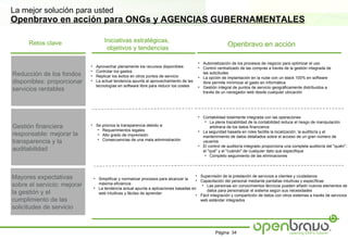 La mejor solución para usted
Encabezamiento: 18 Arial plain
Openbravo en acción para ONGs y AGENCIAS GUBERNAMENTALES

      Retos clave                     Iniciativas estratégicas,
                                       objetivos y tendencias
                                                                                                          Openbravo en acción

                                                                                          • Automatización de los procesos de negocio para optimizar el uso
                             •    Aprovechar plenamente los recursos disponibles          • Control centralizado de las compras a través de la gestión integrada de
                             •    Controlar los gastos
Reducción de los fondos      •    Replicar los éxitos en otros puntos de servicio
                                                                                            las solicitudes
                                                                                          • La opción de implantación en la nube con un stack 100% en software
disponibles: proporcionar    •    La actual tendencia apunta al aprovechamiento de las      libre permite minimizar el gasto en informática
                                  tecnologías en software libre para reducir los costes   • Gestión integral de puntos de servicio geográficamente distribuidos a
servicios rentables                                                                         través de un navegador web desde cualquier ubicación




                                                                                          • Contabilidad totalmente integrada con las operaciones
                                                                                             • La plena trazabilidad de la contabilidad reduce el riesgo de manipulación
Gestión financiera           • Se prioriza la transparencia debido a:
                                • Requerimientos legales
                                                                                                arbitraria de los datos financieros
                                                                                          • La seguridad basada en roles facilita la localización, la auditoría y el
responsable: mejorar la         • Alto grado de imprevisión                                 mantenimiento de datos detallados sobre el acceso de un gran número de
                                • Consecuencias de una mala administración
transparencia y la                                                                          usuarios
                                                                                          • El control de auditoría integrado proporciona una completa auditoría del "quién",
auditabilidad                                                                               el "qué" y el "cuándo" de cualquier dato que especifique
                                                                                             • Completo seguimiento de las eliminaciones




Mayores expectativas             • Simplificar y normalizar procesos para alcanzar la
                                                                                       • Supervisión de la prestación de servicios a clientes y ciudadanos
                                                                                       • Capacitación del personal mediante pantallas intuitivas y específicas
sobre el servicio: mejorar         máxima eficiencia
                                 • La tendencia actual apunta a aplicaciones basadas en
                                                                                          • Las personas sin conocimientos técnicos pueden añadir nuevos elementos de
                                                                                            datos para personalizar el sistema según sus necesidades
la gestión y el                    web intuitivas y fáciles de aprender                • Fácil integración y compartición de datos con otros sistemas a través de servicios
cumplimiento de las                                                                      web estándar integrados
solicitudes de servicio



                                                                                                   Página 34
 