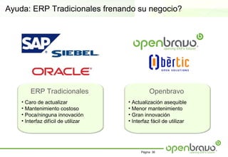 Ayuda: ERP Tradicionales frenando su negocio?




        ERP Tradicionales                       Openbravo
    • Caro de actualizar             • Actualización asequible
    • Mantenimiento costoso          • Menor mantenimiento
    • Poca/ninguna innovación        • Gran innovación
    • Interfaz difícil de utilizar   • Interfaz fácil de utilizar




                                           Página 36
 