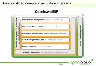 Funcionalidad completa, incluida e integrada




                                    Página 9
 