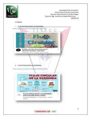 Investigaciónde mercadosII
Tema:Flujocircularde laeconomía
Alumna:AndreaNicole CossioDe Villegas
Docente:Mgr. José RamiroZapata Barrientos
GRUPO: 09
6
“LIBEREMOS BOLIVIA”
5.VIDEOS:
1. EL FLUJO CIRCULARDE LA ECONOMIA:
https://www.youtube.com/watch?v=R_5p5rTlQos
2. FLUJO CIRCULAR DE LA ECONOMIA:
https://www.youtube.com/watch?v=9Q2ekkZHZfw
 