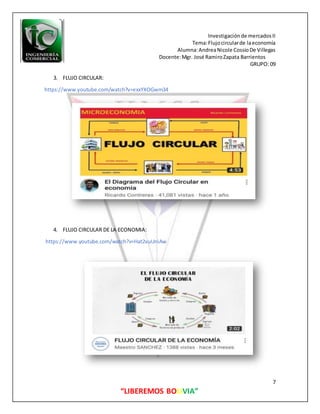 Investigaciónde mercadosII
Tema:Flujocircularde laeconomía
Alumna:AndreaNicole CossioDe Villegas
Docente:Mgr. José RamiroZapata Barrientos
GRUPO: 09
7
“LIBEREMOS BOLIVIA”
3. FLUJO CIRCULAR:
https://www.youtube.com/watch?v=exxYXOGwm34
4. FLUJO CIRCULAR DE LA ECONOMIA:
https://www.youtube.com/watch?v=Hat2vuUniAw
 