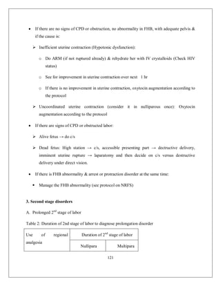 121 
 If there are no signs of CPD or obstruction, no abnormality in FHB, with adequate pelvis & if the cause is: 
 Inefficient uterine contraction (Hypotonic dysfunction): 
o Do ARM (if not ruptured already) & rehydrate her with IV crystalloids (Check HIV status) 
o See for improvement in uterine contraction over next 1 hr 
o If there is no improvement in uterine contraction, oxytocin augmentation according to the protocol 
 Uncoordinated uterine contraction (consider it in nulliparous once): Oxytocin augmentation according to the protocol 
 If there are signs of CPD or obstructed labor: 
 Alive fetus → do c/s 
 Dead fetus: High station → c/s, accessible presenting part → dectructive delivery, imminent uterine rupture → laparatomy and then decide on c/s versus destructive delivery under direct vision. 
 If there is FHB abnormality & arrest or protraction disorder at the same time: 
 Manage the FHB abnormality (see protocol on NRFS) 
3. Second stage disorders 
A. Prolonged 2nd stage of labor 
Table 2: Duration of 2nd stage of labor to diagnose prolongation disorder 
Use of regional analgesia 
Duration of 2nd stage of labor 
Nullipara 
Multipara  