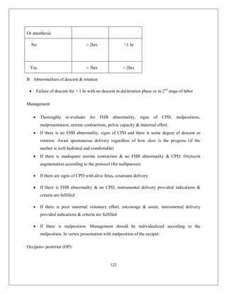 122 
Or anesthesia 
No 
> 2hrs 
>1 hr 
Yes 
> 3hrs 
> 2hrs 
B. Abnormalities of descent & rotation 
 Failure of descent for > 1 hr with no descent in decleration phase or in 2nd stage of labor 
Management 
 Thoroughly re-evaluate for FHB abnormality, signs of CPD, malpositions, malpresentation, uterine contractions, pelvic capacity & maternal effort. 
 If there is no FHB abnormality, signs of CPD and there is some degree of descent or rotation: Await spontaneous delivery regardless of how slow is the progress (if the mother is well hydrated and comfortable) 
 If there is inadequate uterine contraction & no FHB abnormality & CPD: Oxytocin augmentation according to the protocol (for nulliparous) 
 If there are signs of CPD with alive fetus, cesareans delivery 
 If there is FHB abnormality & no CPD, instrumental delivery provided indications & criteria are fulfilled 
 If there is poor maternal voluntary effort, encourage & assist, instrumental delivery provided indications & criteria are fulfilled 
 If there is malposition: Management should be individualized according to the malposition. In vertex presentation with malposition of the occiput: 
Occiputo- posterior (OP):  