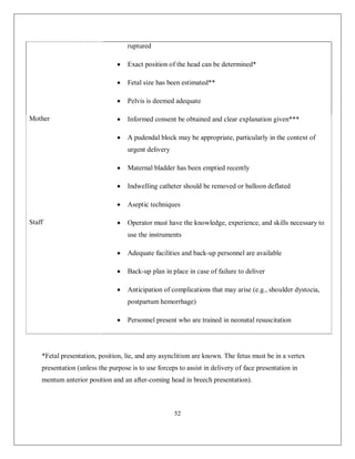 52 
ruptured 
 Exact position of the head can be determined* 
 Fetal size has been estimated** 
 Pelvis is deemed adequate 
Mother 
 Informed consent be obtained and clear explanation given*** 
 A pudendal block may be appropriate, particularly in the context of urgent delivery 
 Maternal bladder has been emptied recently 
 Indwelling catheter should be removed or balloon deflated 
 Aseptic techniques 
Staff 
 Operator must have the knowledge, experience, and skills necessary to use the instruments 
 Adequate facilities and back-up personnel are available 
 Back-up plan in place in case of failure to deliver 
 Anticipation of complications that may arise (e.g., shoulder dystocia, postpartum hemorrhage) 
 Personnel present who are trained in neonatal resuscitation 
*Fetal presentation, position, lie, and any asynclitism are known. The fetus must be in a vertex presentation (unless the purpose is to use forceps to assist in delivery of face presentation in mentum anterior position and an after-coming head in breech presentation).  