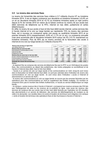 16
3.5 Le revenu des services fixes
Le revenu de l’ensemble des services fixes s’élève à 3,7 milliards d’euros HT au troisième
trimestre 2014. Il est en légère croissance aux deuxième et troisième trimestres (+0,4% en
un an au deuxième trimestre 2014 et +0,1% au troisième trimestre) après un repli continu
depuis la fin de l’année 2010 en raison de la baisse continue du revenu lié aux accès bas
débit (services de téléphonie sur le RTC, internet en bas débit, publiphonie et cartes
téléphoniques).
En effet, le revenu lié aux accès à haut et très haut débit (accès internet, autres services liés
à l'accès internet et la voix sur large bande) qui représente 72% du revenu des services
fixes, est à nouveau en croissance après une pause au quatrième trimestre 2013 et au
premier trimestre 2014 (respectivement -0,6% et +1,7% en un an). La croissance annuelle
s’est ainsi accentuée dès le deuxième trimestre 2014 autour de 5% (+5,1% exactement au
troisième trimestre). Plus de 80% de ce revenu provient de la facturation des accès à
internet et à la voix sur large bande (2,2 milliards d’euros HT).
Notes :
- le segment fixe se compose des services de téléphonie fixe (par le RTC ou en VLB depuis les postes
fixes, des communications au départ des publiphones, des cartes prépayées ou accréditives) et de
l’accès à l’internet (bas débit, haut et très haut débit).
- l’accès à un service de voix sur large bande et les communications en VLB, lorsqu’ils sont inclus
dans la facturation du forfait Internet haut débit, ne sont pas valorisés dans l’indicateur de revenu des
communications en voix sur large bande : ils sont inclus dans l’indicateur « accès à l’internet et
abonnement à un service de VLB ».
- le revenu des communications en voix sur large bande ne couvre que les sommes facturées par les
opérateurs pour des communications en VLB en supplément des forfaits multiplay. Ce montant ne
comprend donc pas le montant des forfaits multiservices, ni l’accès au service téléphonique sur large
bande.
- la rubrique « autres revenus liés à l’accès à l’internet » correspond aux revenus annexes des FAI tels
que l’hébergement de sites ou les revenus de la publicité en ligne, mais aussi les revenus des
services de contenus liés aux accès haut et très haut débit facturés par l’opérateur de CE (recettes
des abonnements à un service de télévision, des services de téléchargements de musique ou de
vidéo à la demande). Les recettes liées à la vente et location de terminaux sont intégrées à la rubrique
« vente et location de terminaux des opérateurs fixes et des fournisseurs d’accès à l’internet ».
Revenus des services sur lignes fixes
(en millions d’euros HT)
T3 2013 T4 2013 T1 2014 T2 2014 T3 2014
Variation
3T14/3T13
Revenus liés aux accès bas débit 1 153 1 117 1 102 1 060 1 025 -11,1%
Abonnements et communications en RTC 1 137 1 105 1 090 1 051 1 015 -10,8%
Internet bas débit 3 2 2 2 2 -20,2%
Publiphonie et cartes 12 10 9 8 8 -36,9%
Revenus liés aux accès haut et très haut débit 2 547 2 594 2 606 2 639 2 677 5,1%
Accès à internet et abonnement à un service de VLB 2 121 2 141 2 139 2 180 2 213 4,3%
Communications VLB facturées 125 124 128 125 122 -2,8%
Autres revenus liés à l'accès à internet 300 330 339 334 342 14,1%
Ensemble des revenus des services fixes 3 699 3 711 3 708 3 700 3 702 0,1%
 