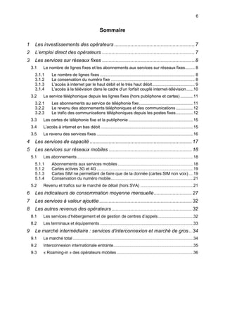 6
Sommaire
1 Les investissements des opérateurs ........................................................... 7
2 L’emploi direct des opérateurs ....................................................................7
3 Les services sur réseaux fixes ....................................................................8
3.1 Le nombre de lignes fixes et les abonnements aux services sur réseaux fixes........ 8
3.1.1 Le nombre de lignes fixes ................................................................................ 8
3.1.2 La conservation du numéro fixe ....................................................................... 8
3.1.3 L’accès à internet par le haut débit et le très haut débit.................................... 9
3.1.4 L’accès à la télévision dans le cadre d’un forfait couplé internet-télévision......10
3.2 Le service téléphonique depuis les lignes fixes (hors publiphone et cartes) ...........11
3.2.1 Les abonnements au service de téléphonie fixe..............................................11
3.2.2 Le revenu des abonnements téléphoniques et des communications...............12
3.2.3 Le trafic des communications téléphoniques depuis les postes fixes...............12
3.3 Les cartes de téléphonie fixe et la publiphonie .......................................................15
3.4 L’accès à internet en bas débit...............................................................................15
3.5 Le revenu des services fixes ..................................................................................16
4 Les services de capacité ...........................................................................17
5 Les services sur réseaux mobiles .............................................................18
5.1 Les abonnements...................................................................................................18
5.1.1 Abonnements aux services mobiles ................................................................18
5.1.2 Cartes actives 3G et 4G ..................................................................................19
5.1.3 Cartes SIM ne permettant de faire que de la donnée (cartes SIM non voix) ....19
5.1.4 Conservation du numéro mobile......................................................................21
5.2 Revenu et trafics sur le marché de détail (hors SVA) .............................................21
6 Les indicateurs de consommation moyenne mensuelle............................27
7 Les services à valeur ajoutée....................................................................32
8 Les autres revenus des opérateurs...........................................................32
8.1 Les services d’hébergement et de gestion de centres d’appels..............................32
8.2 Les terminaux et équipements ...............................................................................33
9 Le marché intermédiaire : services d’interconnexion et marché de gros ..34
9.1 Le marché total ......................................................................................................34
9.2 Interconnexion internationale entrante....................................................................35
9.3 « Roaming-in » des opérateurs mobiles .................................................................36
 